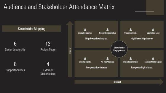 Agenda Show Slide Portrait For Meeting Agendas PPT Structure VM