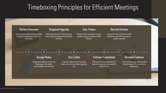 Agenda Show Slide Portrait For Meeting Agendas PPT Structure VM