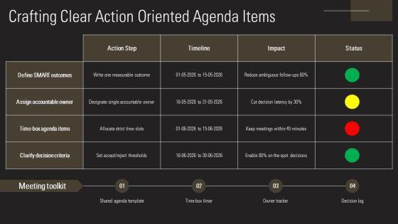 Agenda Show Slide Portrait For Meeting Agendas PPT Structure VM