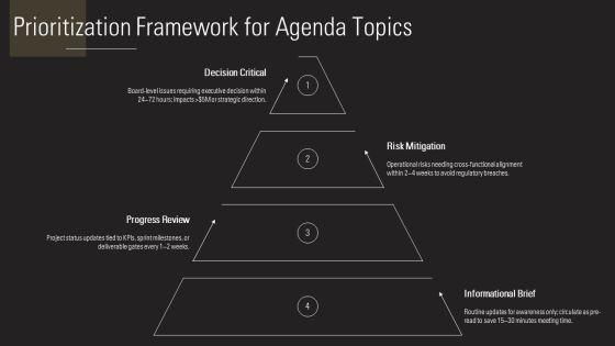 Agenda Show Slide Portrait For Meeting Agendas PPT Structure VM