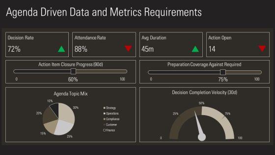 Agenda Show Slide Portrait For Meeting Agendas PPT Structure VM
