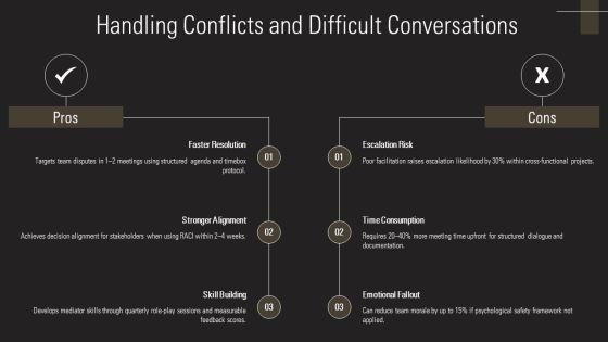 Agenda Show Slide Portrait For Meeting Agendas PPT Structure VM