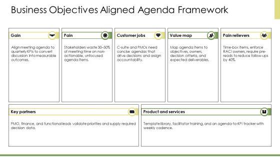 Agenda Slide PPT Mockup VM