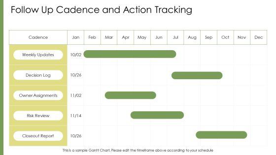 Agenda Slide PPT Mockup VM