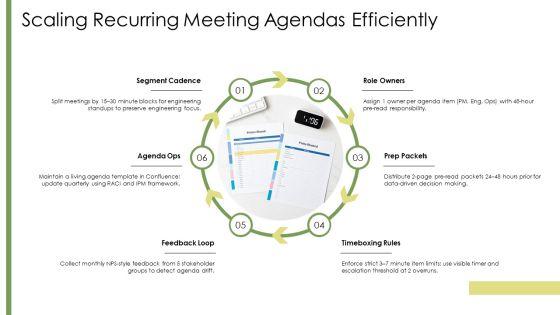 Agenda Slide PPT Mockup VM