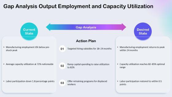 Aggregate Supply And Demand Diagram PPT Guidelines VM