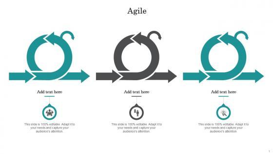 Agile Bundle Powerpoint Ppt Templates And Slides