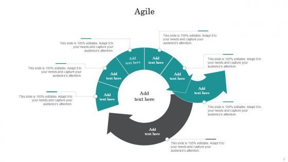 Agile Bundle Powerpoint Ppt Templates And Slides