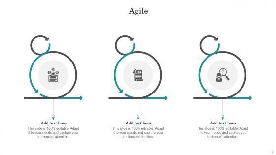 Agile Bundle Powerpoint Ppt Templates And Slides