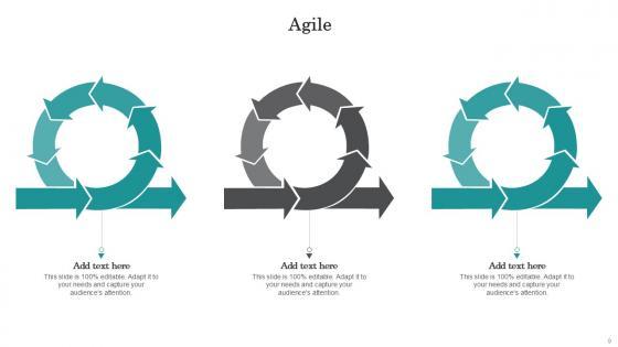 Agile Bundle Powerpoint Ppt Templates And Slides