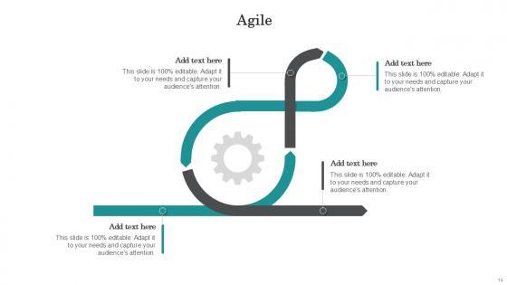 Agile Bundle Powerpoint Ppt Templates And Slides