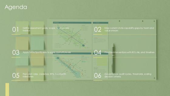 Agile Maturity Assessments PPT Information VM