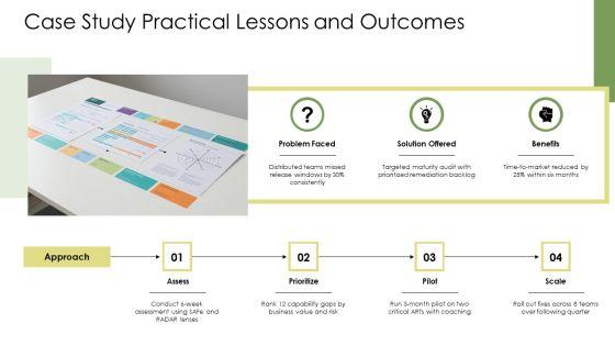 Agile Maturity Assessments PPT Information VM