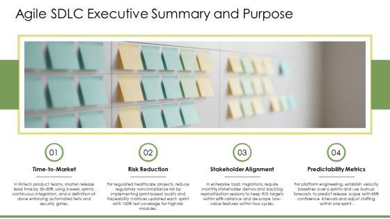 Agile Model Of Software Development Life Cycle PPT Template VM