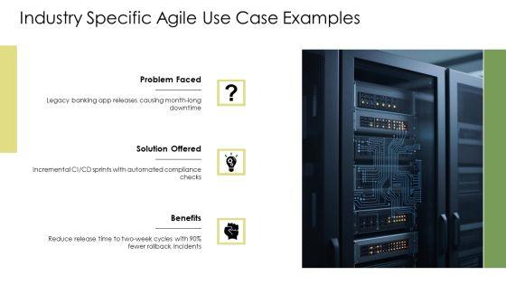 Agile Model Of Software Development Life Cycle PPT Template VM