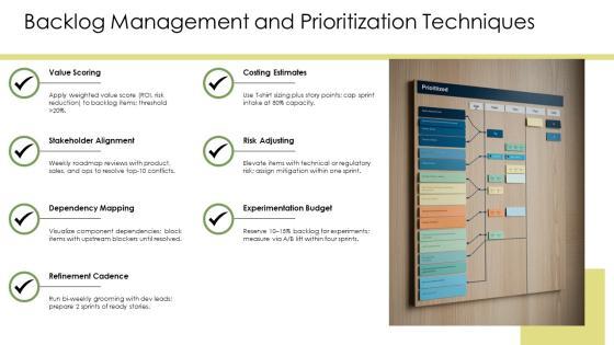 Agile Model Of Software Development Life Cycle PPT Template VM