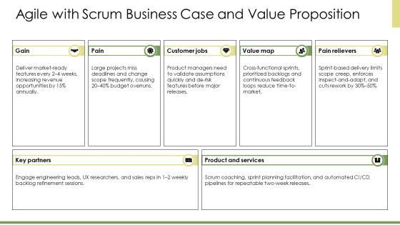 Agile Project Management With Scrum PDF PPT Outline VM
