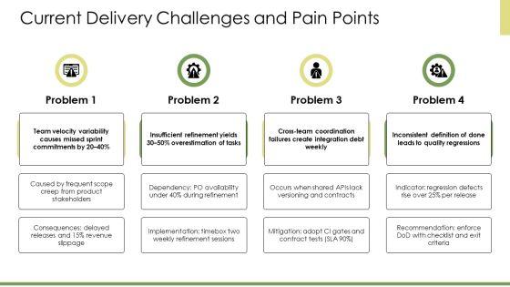 Agile Project Management With Scrum PDF PPT Outline VM