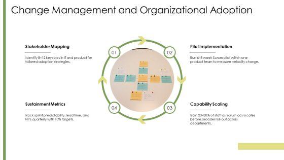 Agile Project Management With Scrum PDF PPT Outline VM