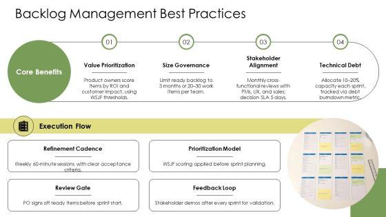 Agile Requirements Gathering PPT Slides VM