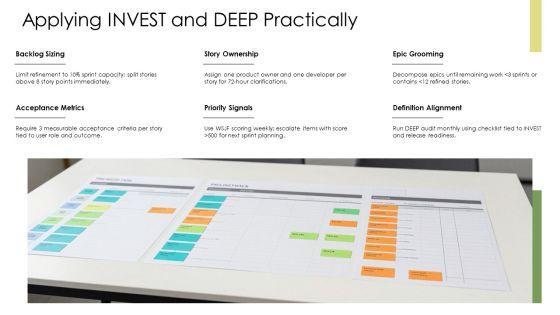 Agile Requirements Gathering PPT Slides VM