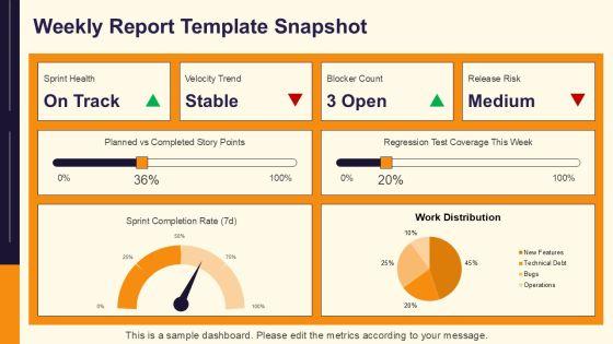 Agile Weekly Status Report Template PPT Mockup VM