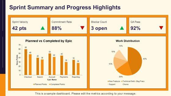 Agile Weekly Status Report Template PPT Mockup VM