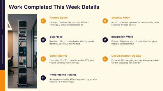 Agile Weekly Status Report Template PPT Mockup VM