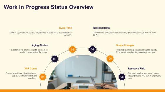 Agile Weekly Status Report Template PPT Mockup VM