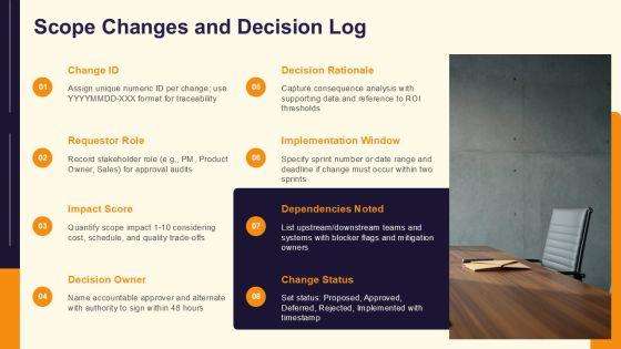 Agile Weekly Status Report Template PPT Mockup VM