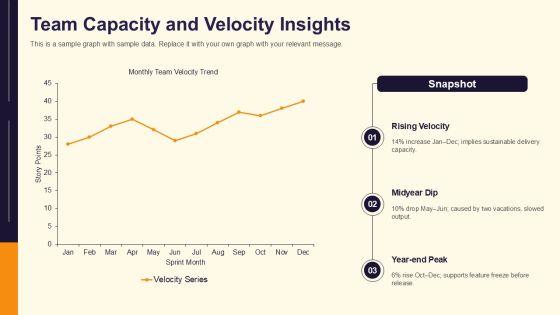 Agile Weekly Status Report Template PPT Mockup VM