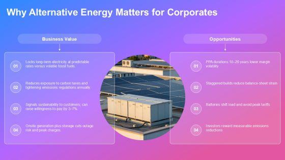 Alternative Energy PowerPoint PPT Information VM