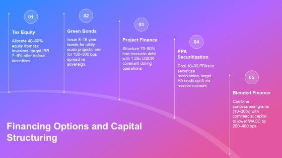 Alternative Energy PowerPoint PPT Information VM