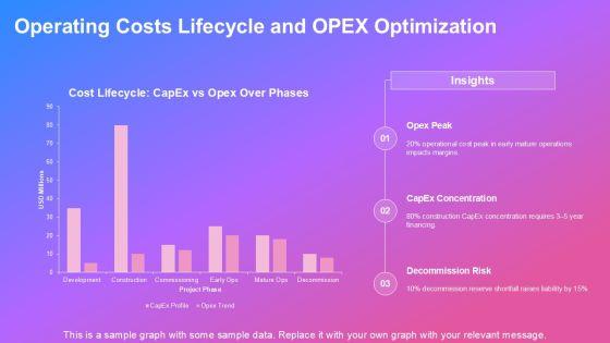 Alternative Energy PowerPoint PPT Information VM