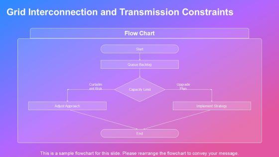Alternative Energy PowerPoint PPT Information VM