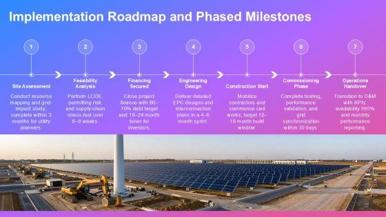 Alternative Energy PowerPoint PPT Information VM