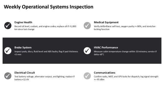 Ambulance Maintenance Checklist PPT Guidelines VM