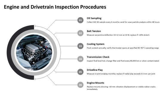 Ambulance Maintenance Checklist PPT Guidelines VM