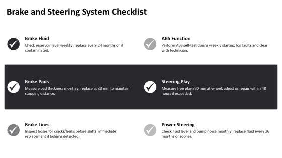 Ambulance Maintenance Checklist PPT Guidelines VM