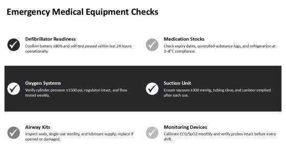 Ambulance Maintenance Checklist PPT Guidelines VM