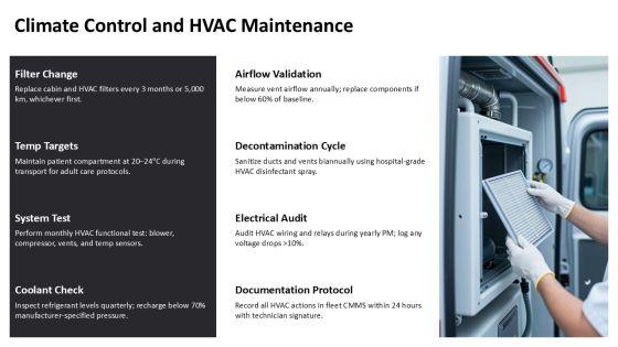 Ambulance Maintenance Checklist PPT Guidelines VM