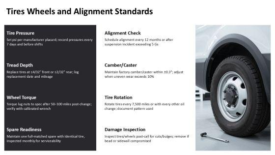Ambulance Maintenance Checklist PPT Guidelines VM