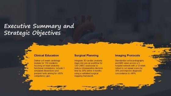 Anatomy Of The Heart PPT PPT Outline VM