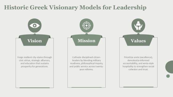 Ancient Greece PPT Template PPT Outline VM