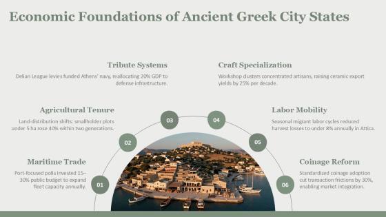 Ancient Greece PPT Template PPT Outline VM