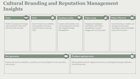 Ancient Greece PPT Template PPT Outline VM