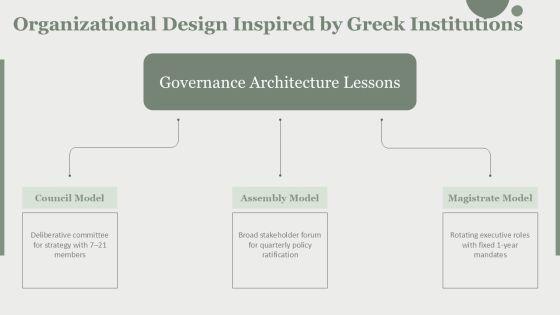Ancient Greece PPT Template PPT Outline VM