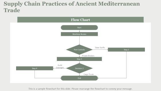Ancient Greece PPT Template PPT Outline VM