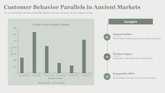 Ancient Greece PPT Template PPT Outline VM