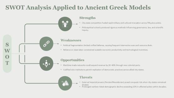 Ancient Greece PPT Template PPT Outline VM